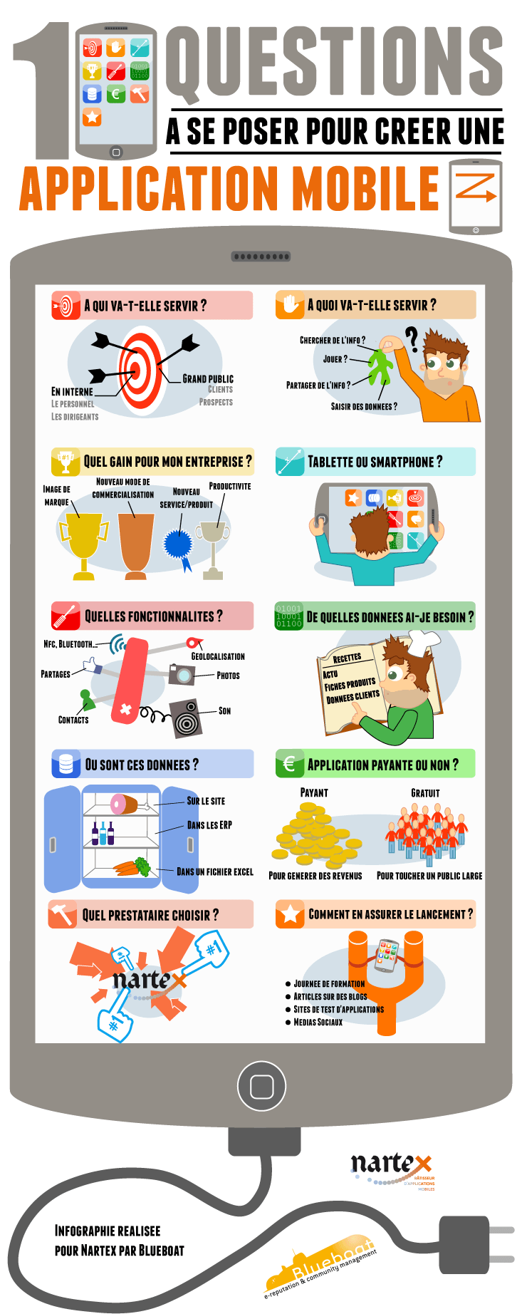 infographie-creer-application-mobile