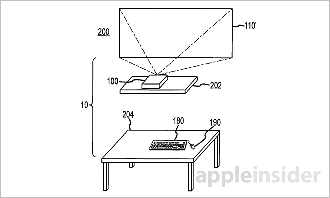 brevet-Apple-ordinateur-sans-ecran