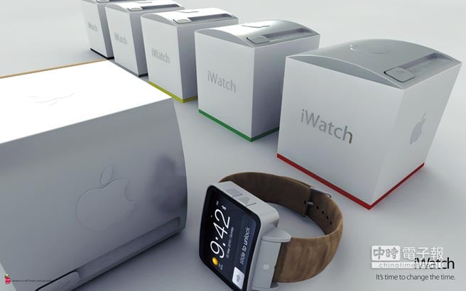 iWatch-production