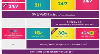 Sosh : Forfaits à 9,90€ et 19,90€ améliorés