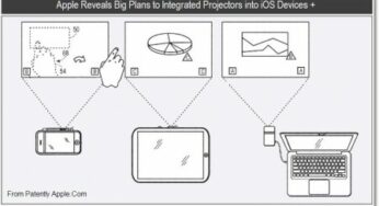 iPhone 5S : équipé d’un projecteur ?