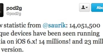 Jailbreak iOS 6 : Plus de 14 millions d’iPhone, iPad et iPod Touch