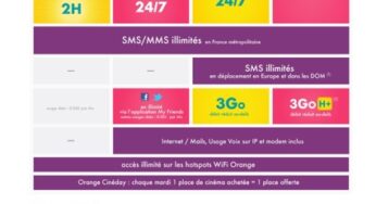 Sosh : nouveau forfait à 4,90€ avec 2 heures d’appels, SMS/MMS illimités
