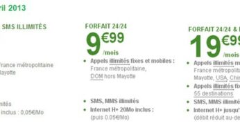 B and You : 2 heures d’appels et SMS/MMS illimités à 3,99 €/mois