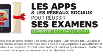 Infographie : les applications iPhone de révisions du Bac / Brevet