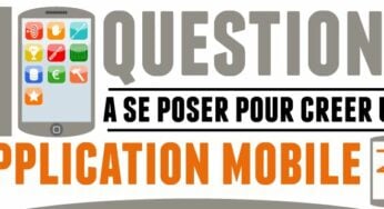 Infographie : 10 questions à se poser pour créer une application mobile