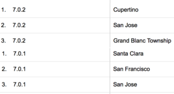 iOS 7.0.1, iOS 7.0.2 et iOS 7.1 : déjà en tests ?