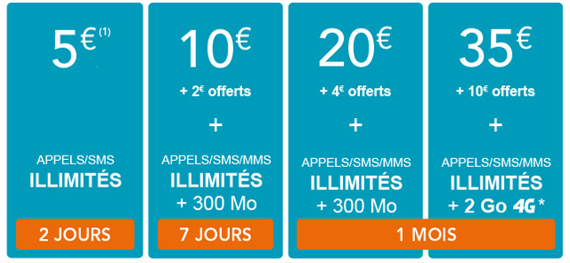 Bouygues Telecom : la 4G dans une carte prépayée à 35 €