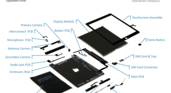 iPad Air : quel coût de fabrication ?