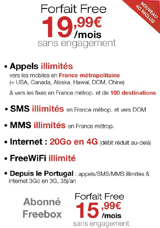 Free Mobile : forfait 4G à 19,99 €/mois et 20Go d’internet