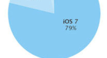 iOS 7 : installé sur 79% des appareils Apple