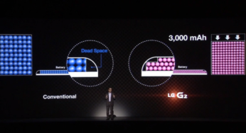 iWatch : une batterie LG dans la smartwatch ?