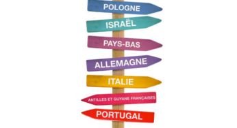Free mobile : roaming inclus depuis la Pologne