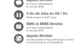 Joe Mobile : ajout de la 4G dans le forfait à 20€/mois