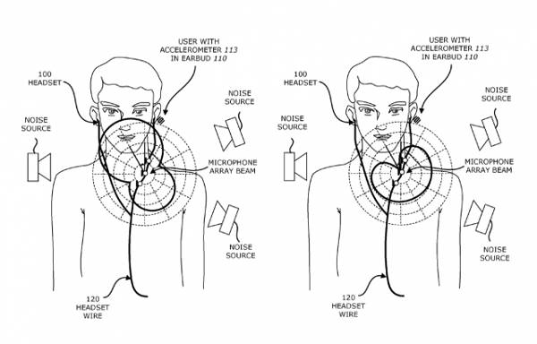 Apple : un brevet d’écouteurs Earpods détectant la voix