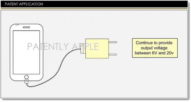 Apple : brevet de chargeur haute tension pour iPhone & iPad