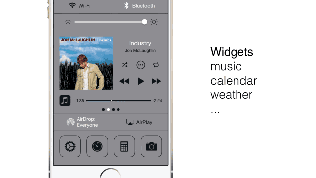 iOS 8 : concept de centre de contrôle doté de widgets