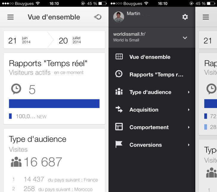 Google Analytics disponible sur iPhone, iPad & iPod Touch