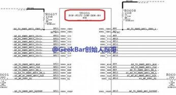 iPhone 6 : 1 Go de RAM seulement ?