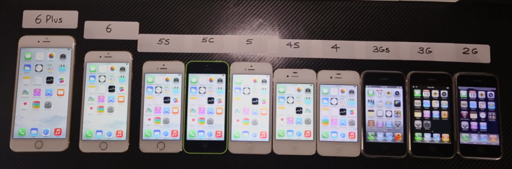 Test de rapidité de tous les iPhone du modèle 2G à l’iPhone 6 Plus
