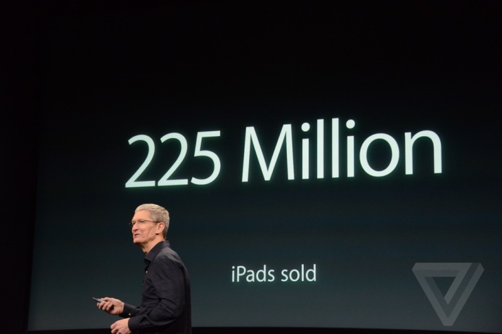 Keynote Apple : les chiffres clés