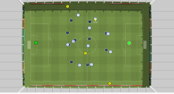 Football Manager 2015 disponible sur iPhone & iPad