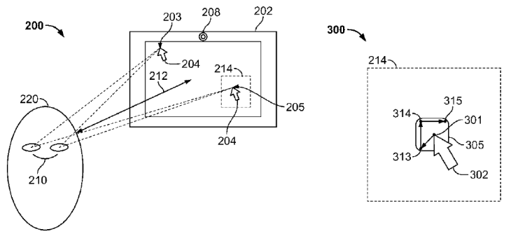 Apple : un brevet d’eye-tracking pour iPhone, iPad et Mac