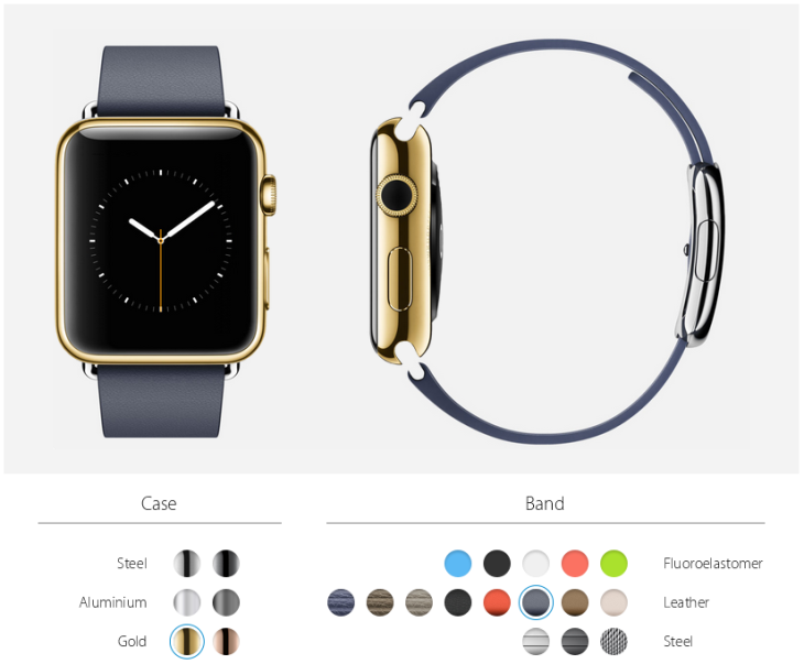 Apple Watch : Mixyourwatch permet d’essayer tous les modèles