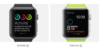Apple Watch : les 2 derniers tutoriels (Activité & Exercice) sont disponibles
