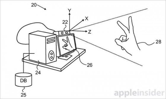 Apple : un brevet pour reconnaître les gestes de la main