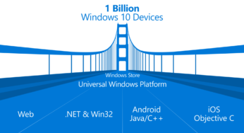 Build 2015 : Windows 10 fera tourner des applications Android et iOS