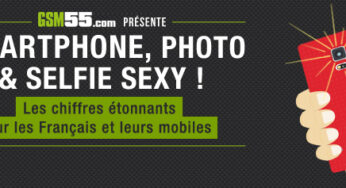 Infographie : smartphone, photo & selfie sexy