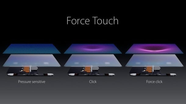 iPhone 6S : Apple aurait commandé les composants pour le Force Touch