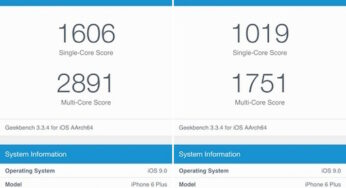 iOS 9 : les performances du mode économie d’énergie testées sur l’iPhone 6