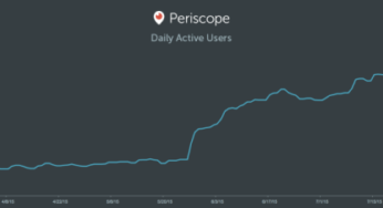 Periscope atteint les 10 millions d’utilisateurs