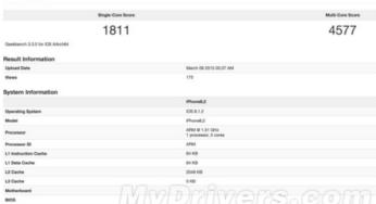 Benchmark : 2 Go de RAM sur l’iPhone 6S ?