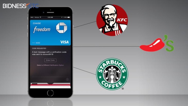Apple Pay débarquera chez Starbucks et KFC en 2016