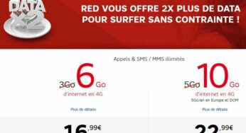 SFR RED : promotion sur les forfaits et data 4G doublée