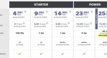 SFR : réductions de 5 à 10 € sur tous les forfaits pendant 1 an