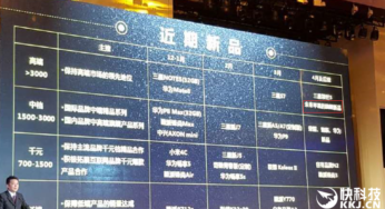 iPhone 7C de 4 pouces : sortie en avril 2016 selon China Mobile