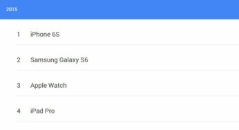 iPhone 6S : terme high-tech le plus recherché sur Google en 2015