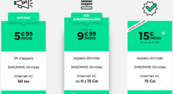 SFR RED : un forfait avec 15Go d’Internet 4G à 15€ par mois !