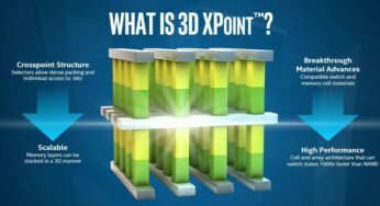 Optane : les SSD des futurs Mac 1000 x plus rapides ?