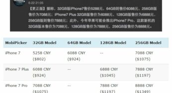 iPhone 7 & iPhone 7 Plus / Pro : les prix dévoilés ?