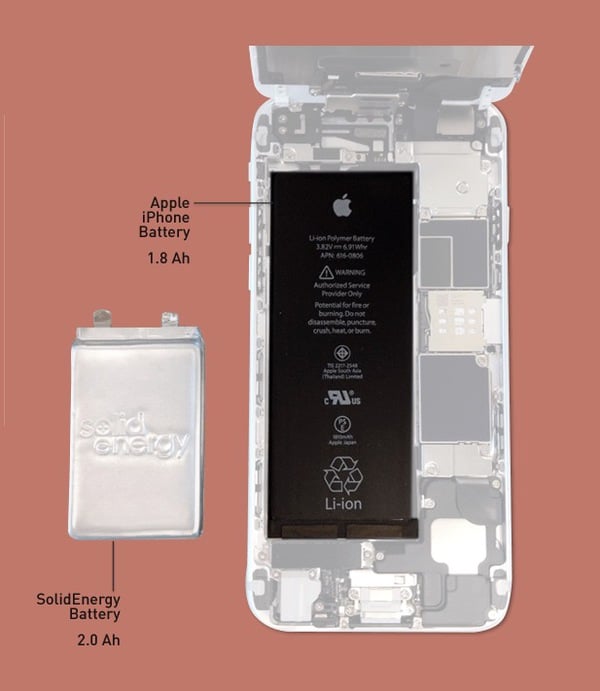 batteries-iphone-2017-autonomie