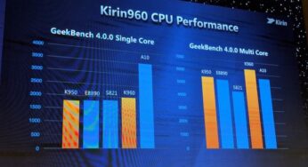 iPhone 7 : le processeur Kirin 960 (Huawei) meilleur que l’A10 Fusion ?