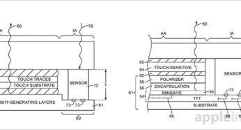 iPhone : une brevet Apple de capteurs de luminosité dans l’écran