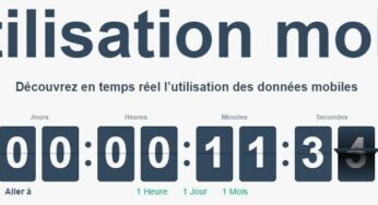 Infographie interactive : l’utilisation des données mobiles dans le monde
