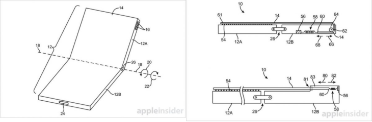 Brevet : Apple envisagerait de concevoir un iPhone pliable