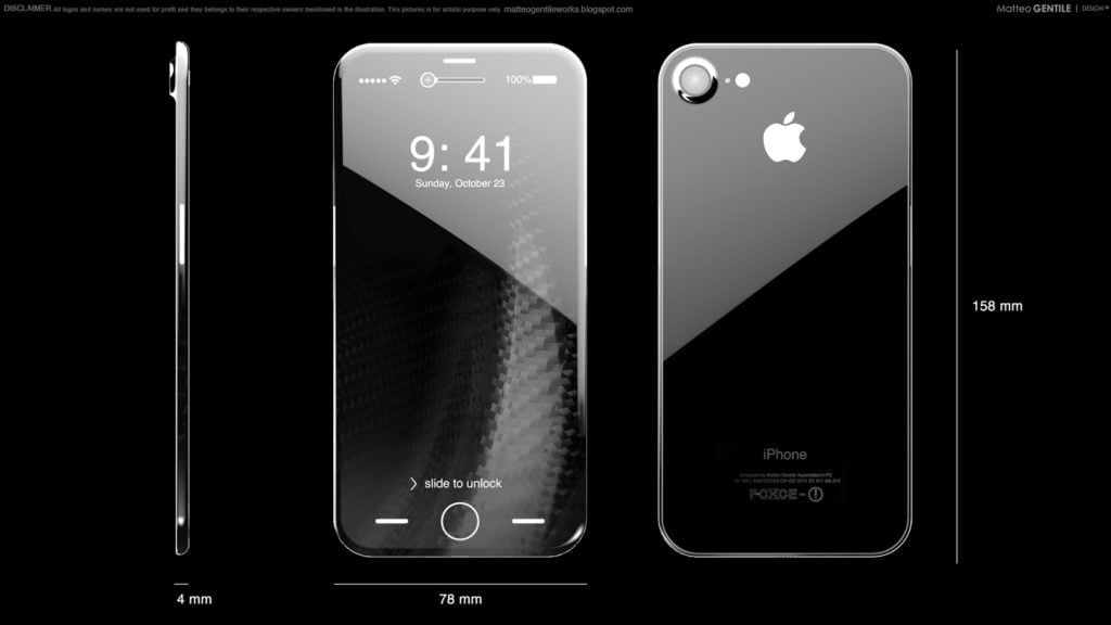 iPhone 8 : 160 millions d'écrans OLED finalement commandés ?